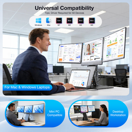Kwumsy Z3 15.3" Portable Quad-Screen Laptop Screen Extender