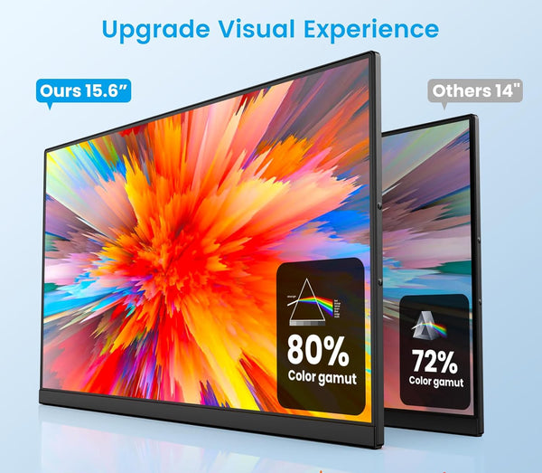 Kwumsy P5 15,6-Zoll-Laptop-Bildschirmverlängerung