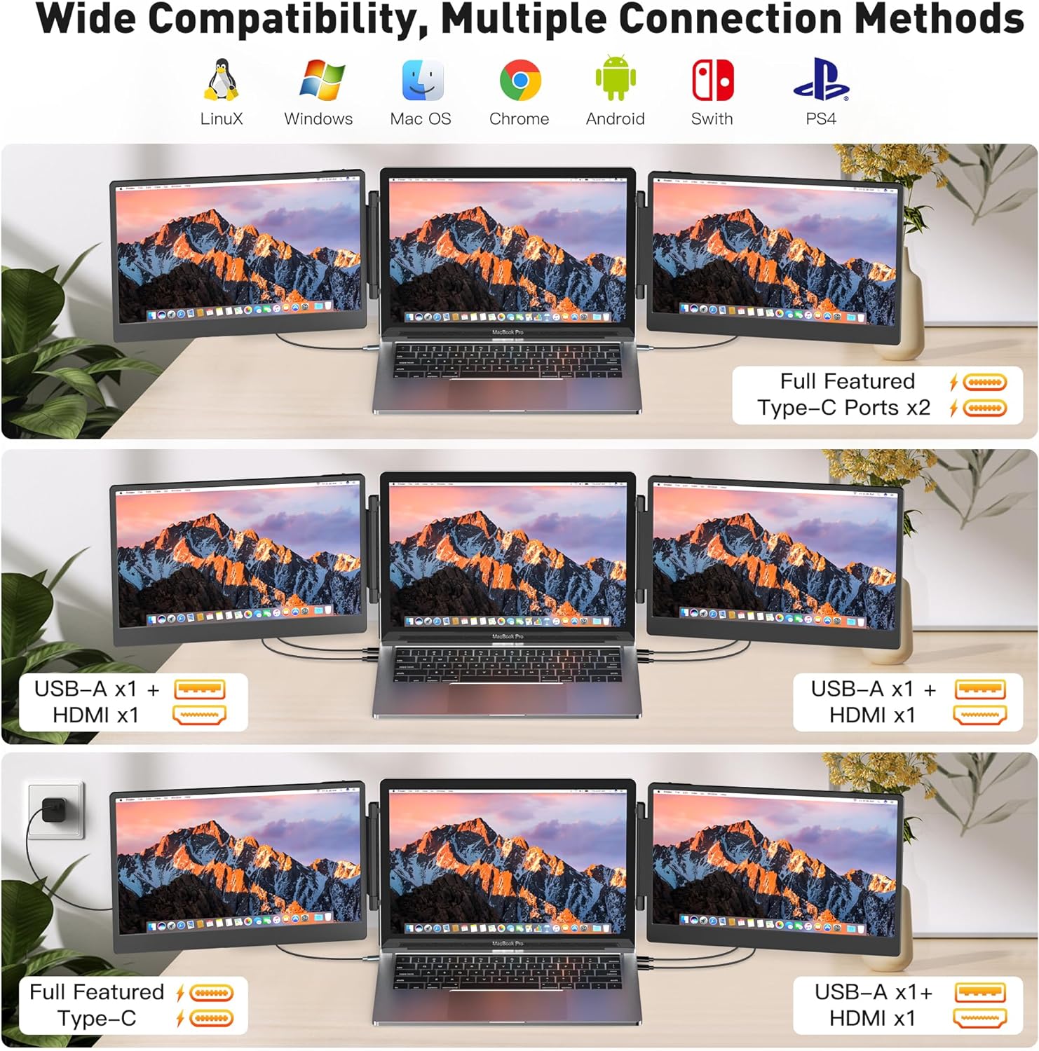 kwumsy S3 Triple Laptop Monitor Extender