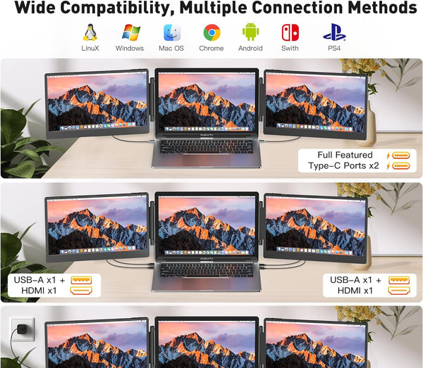 Extensor triplo de monitor para laptop kwumsy S3