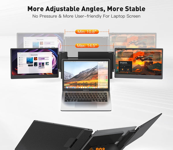 Kwumsy S3 Triple Monitor Extender Laptop