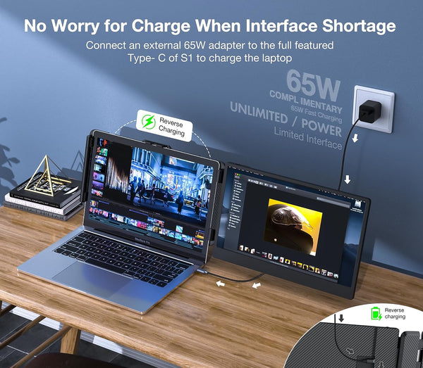 Kwumsy Portable Laptop Screen