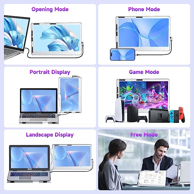 Kwumsy F1 14'' Portable Monitor Laptop Screen