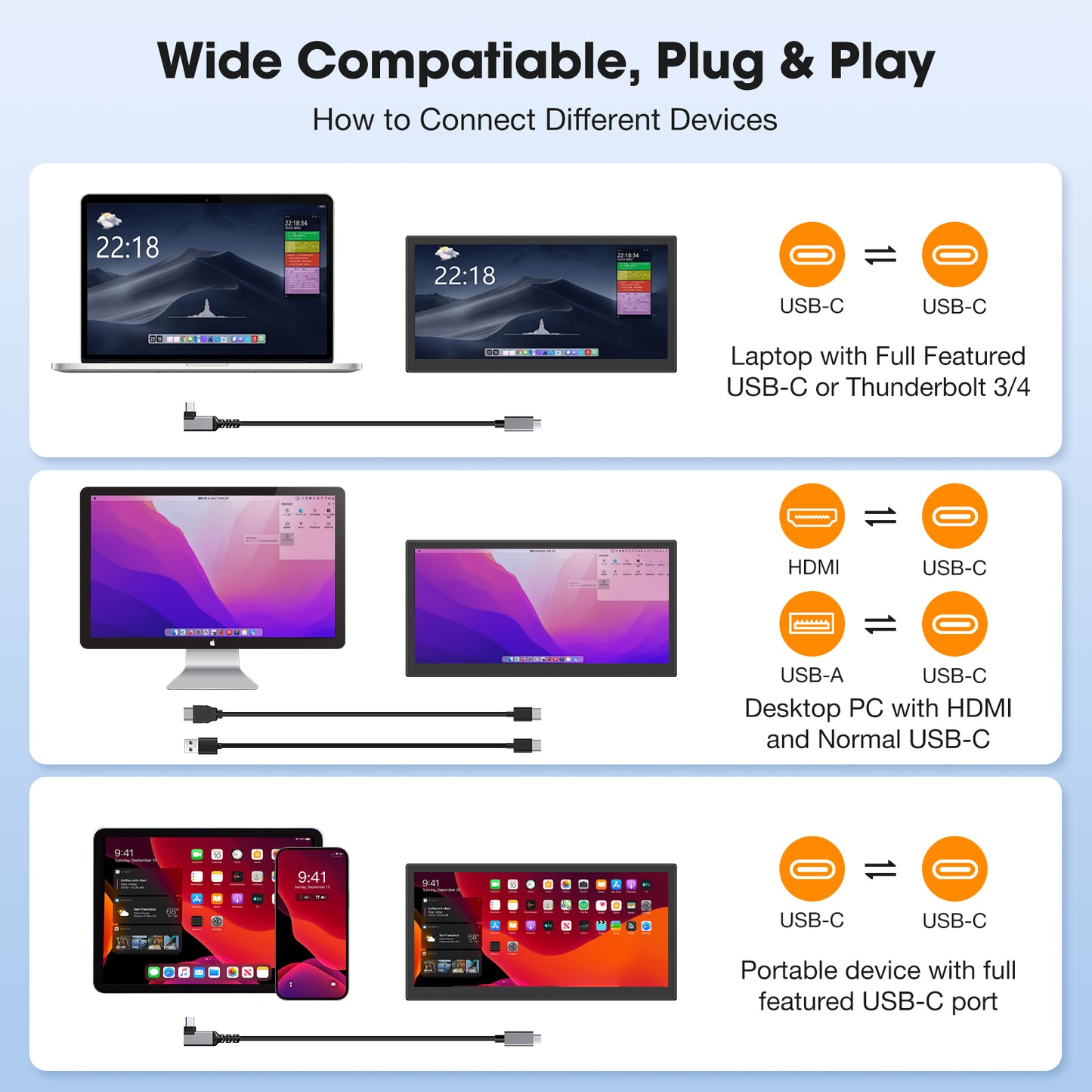 【Pouze USA – použitý】 Prodlužovač obrazovky notebooku Kwumsy L3 Pro