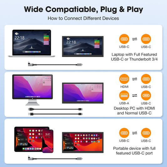 【Kun USA - Brugt】 Kwumsy L3 Pro Laptop Screen Extender