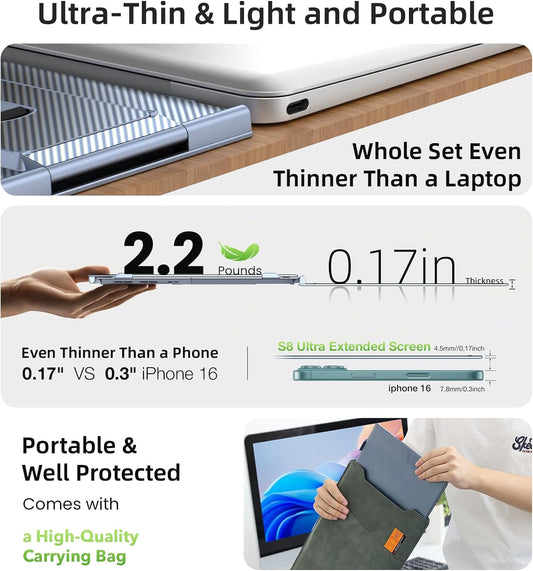 Kwumsy S8Ultra 14" Triple Screen Laptop Screen Extender