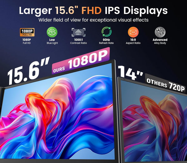 Kwumsy P7 15.6" Estensore per schermo triplo per laptop