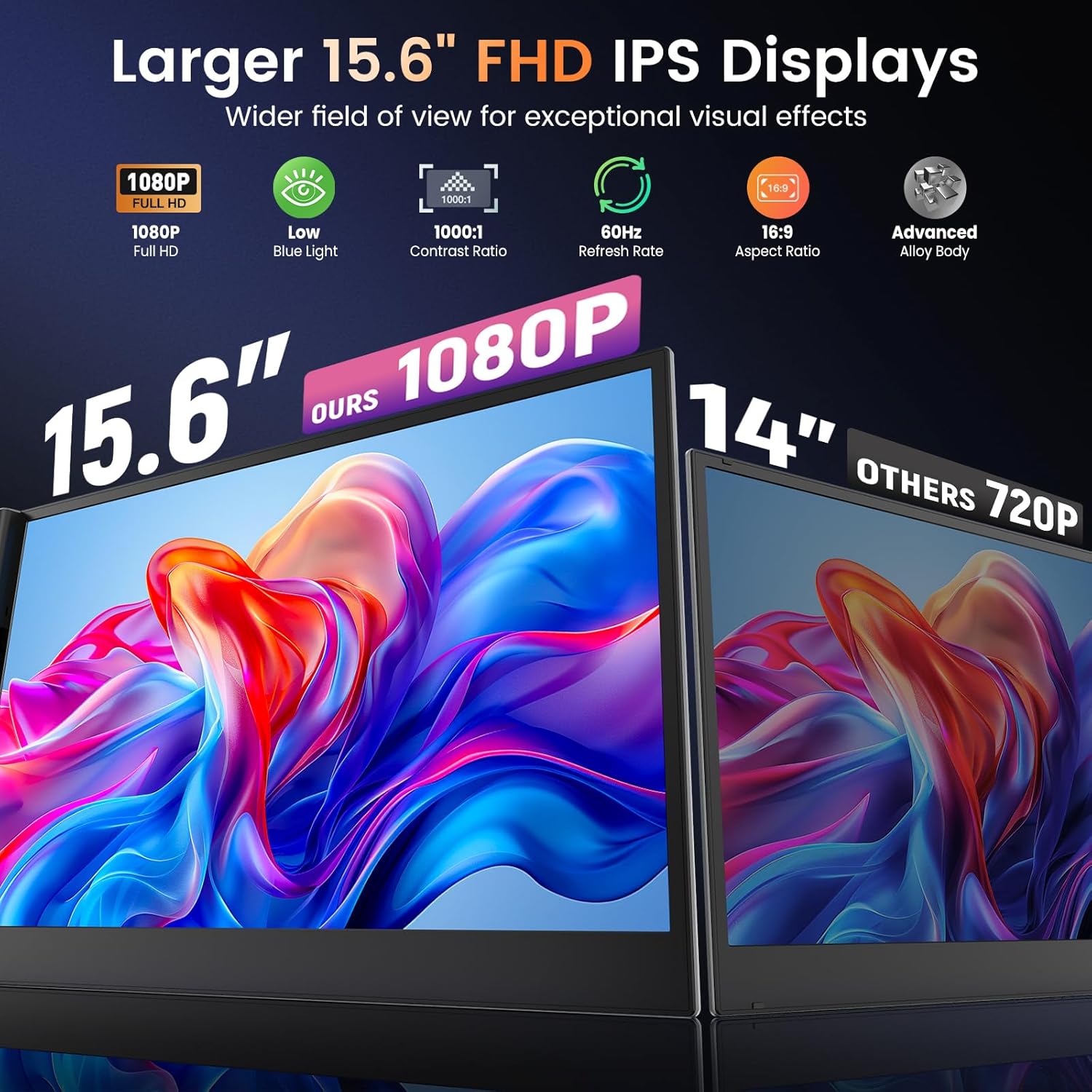 Kwumsy P7 15.6" Estensore per schermo triplo per laptop