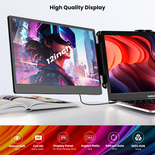 Kwumsy S2mini 12" Schermo triplo per laptop