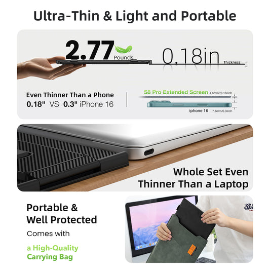 Kwumsy S8Pro MAX 15.3" Triple Screen Laptop Screen Extender