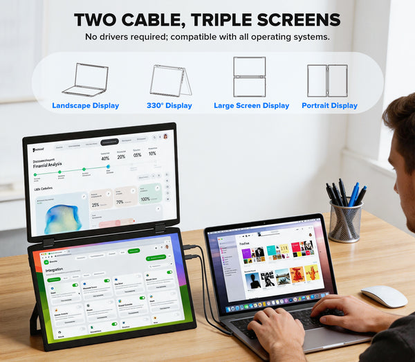 Kwumsy M4 15.6" Triple Laptop Screen Extender