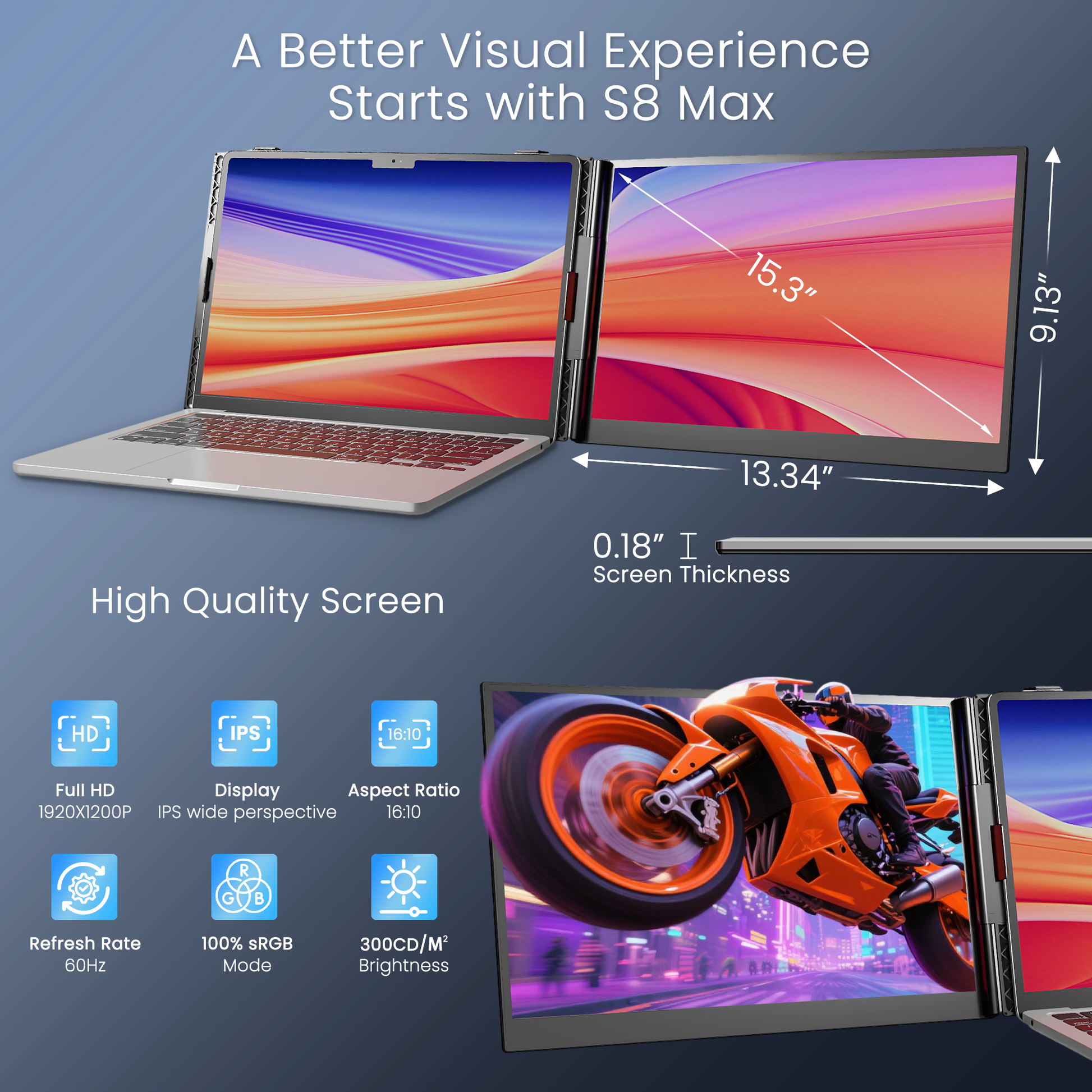 Kwumsy S8 MAX 15.3" Dual Screen Laptop Screen Extender