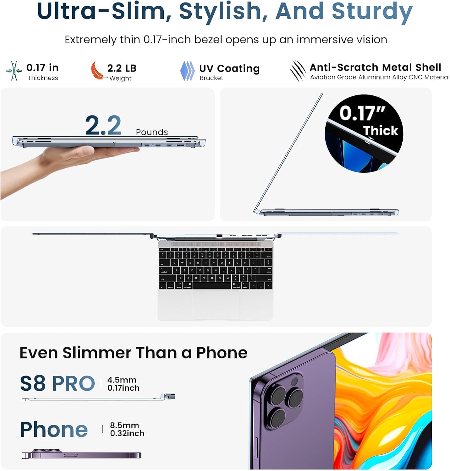 Kwumsy S8PRO 14" Triple Screen Laptop Screen Extender