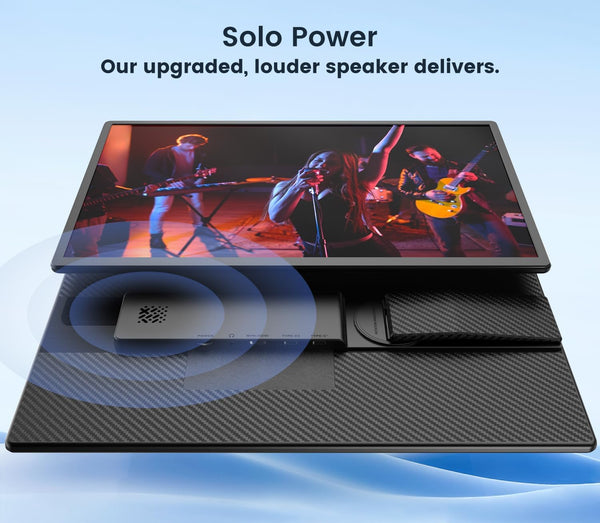 Kwumsy L6-16" Dual Screen Laptop Screen Extender