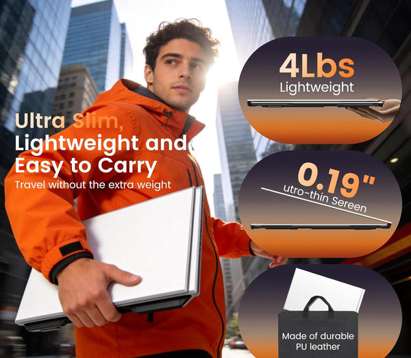 Kwumsy P7 15.6" Estensore per schermo triplo per laptop