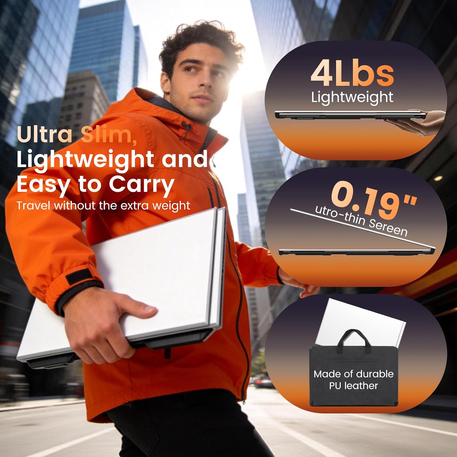 Kwumsy P7 15.6" Estensore per schermo triplo per laptop