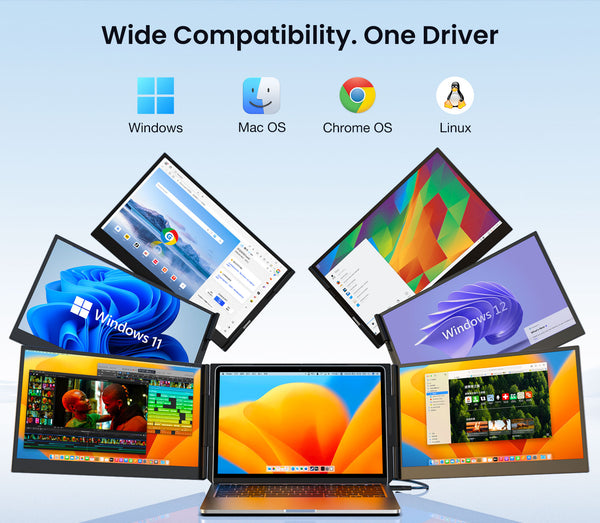 Kwumsy P7PRO 15.6" Extensor de tela tripla para laptop