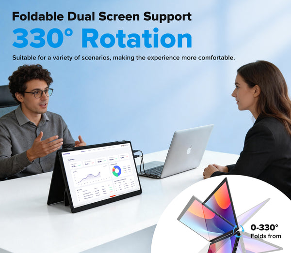 Kwumsy M4 15.6" Triple Laptop Screen Extender