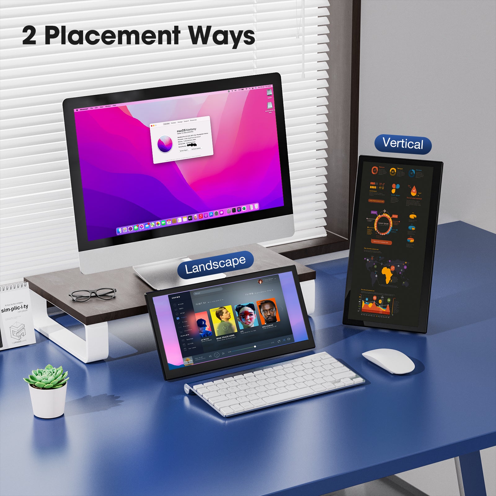 【Pouze USA – použitý】 Kwumsy L3 Laptop Screen Extender