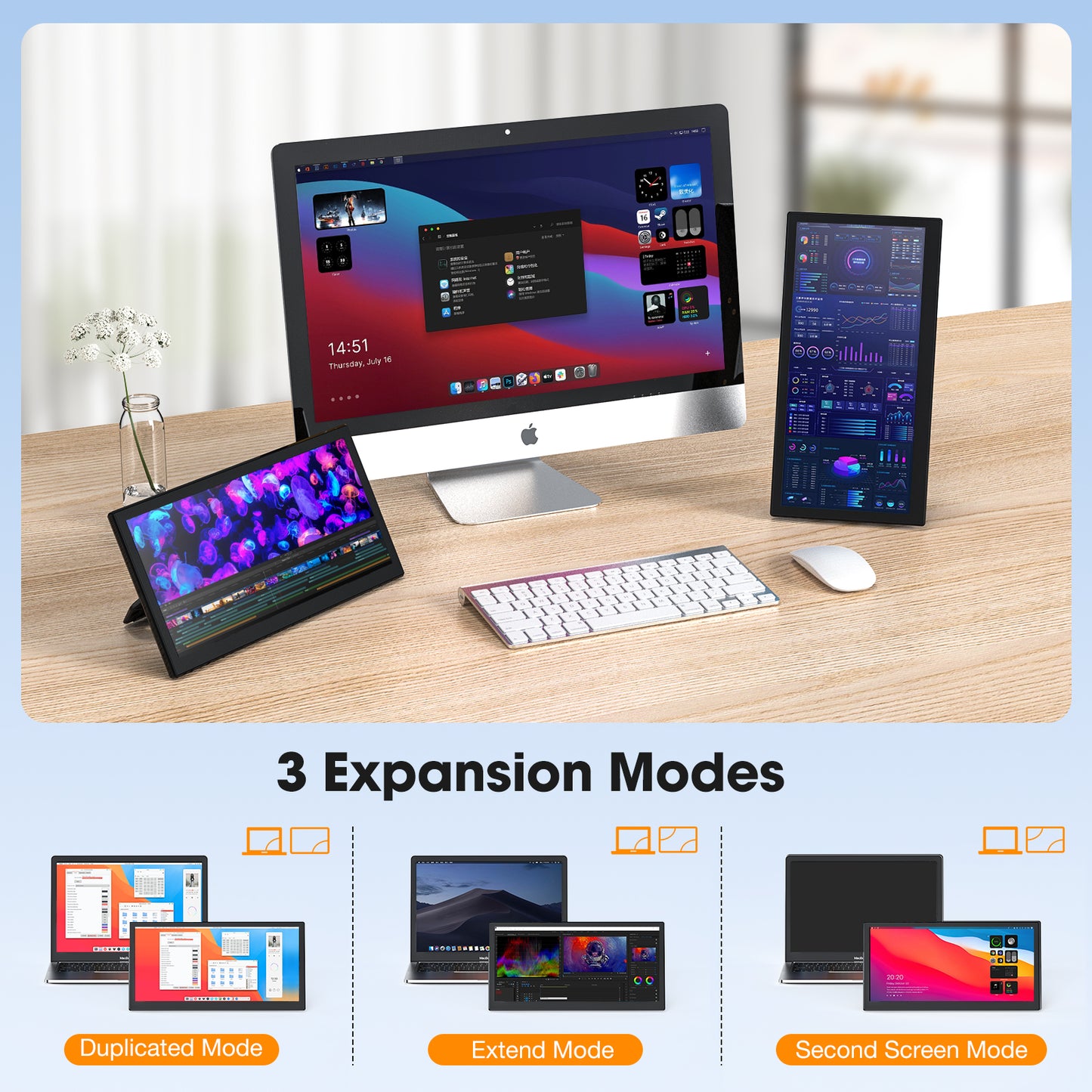 【Pouze USA – použitý】 Prodlužovač obrazovky notebooku Kwumsy L3 Pro