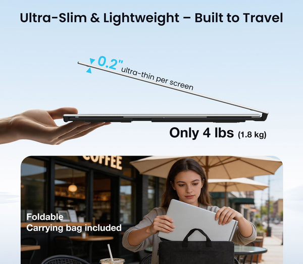 Kwumsy P7PRO 15.6" Extensor de tela tripla para laptop