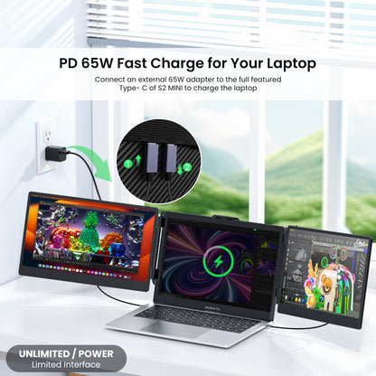 Kwumsy S2mini 12" Triple Laptop Screen