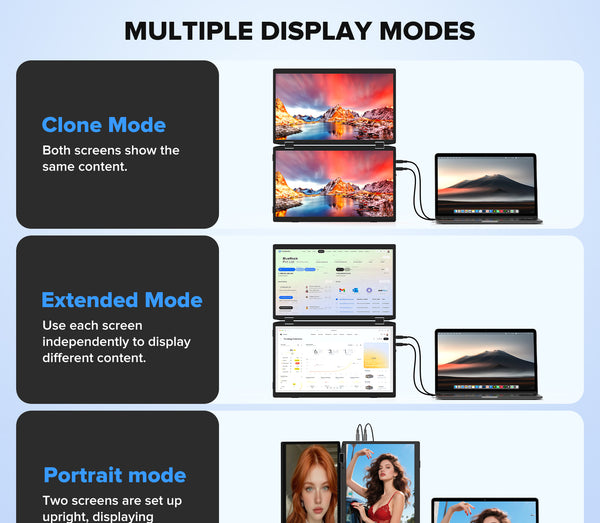 Kwumsy M4 15.6" Triple Laptop Screen Extender