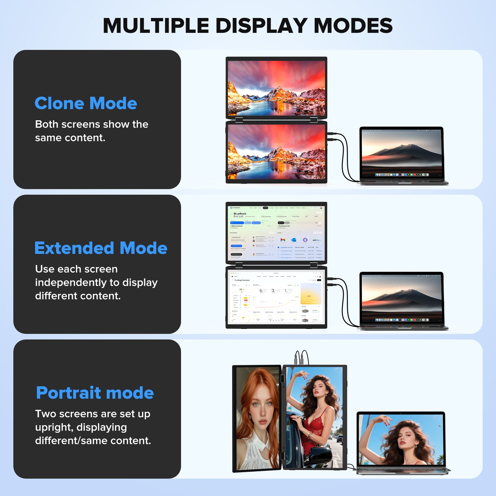 Kwumsy M4 15.6" Triple Laptop Screen Extender