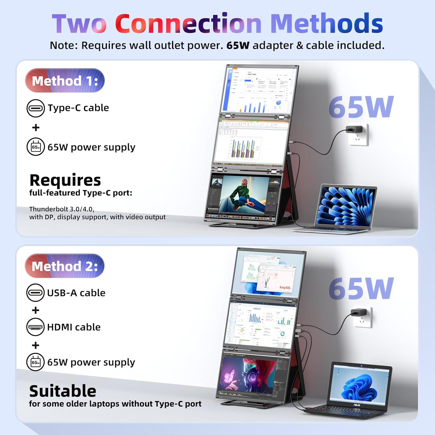 Kwumsy Z4Pro 15.6" Portable Quad-Screen Laptop Screen Extender