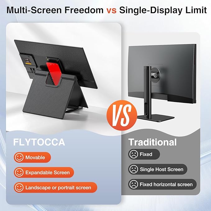 Kwumsy D1-23.8" The World's First Foldable Portable Display with Ergonomic Freedom