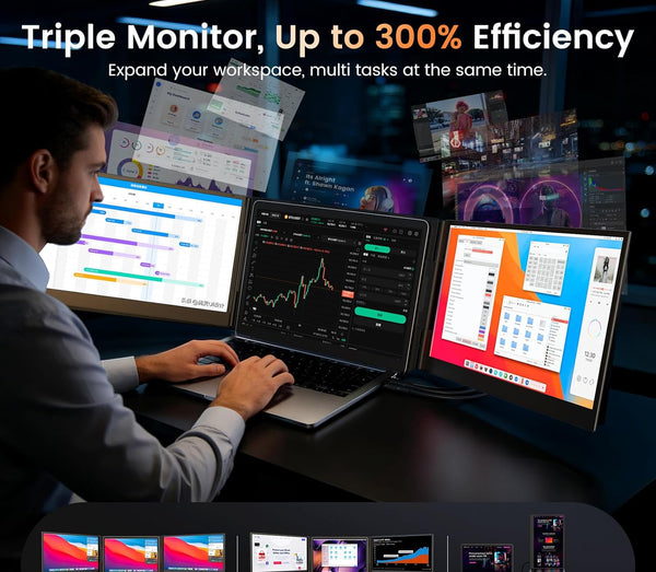 Kwumsy P7 15.6" Estensore per schermo triplo per laptop
