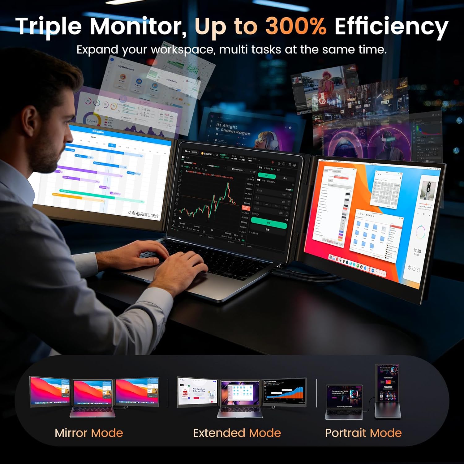 Kwumsy P7 15.6" Estensore per schermo triplo per laptop