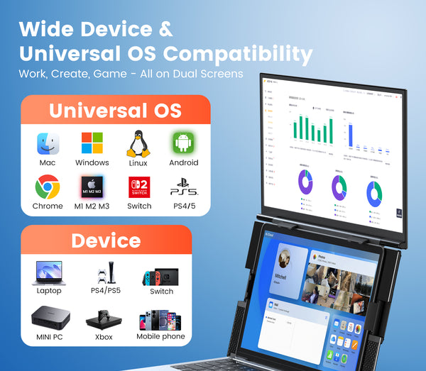 Kwumsy S15 Plus-15.6" Dual Screen Laptop Screen Extender