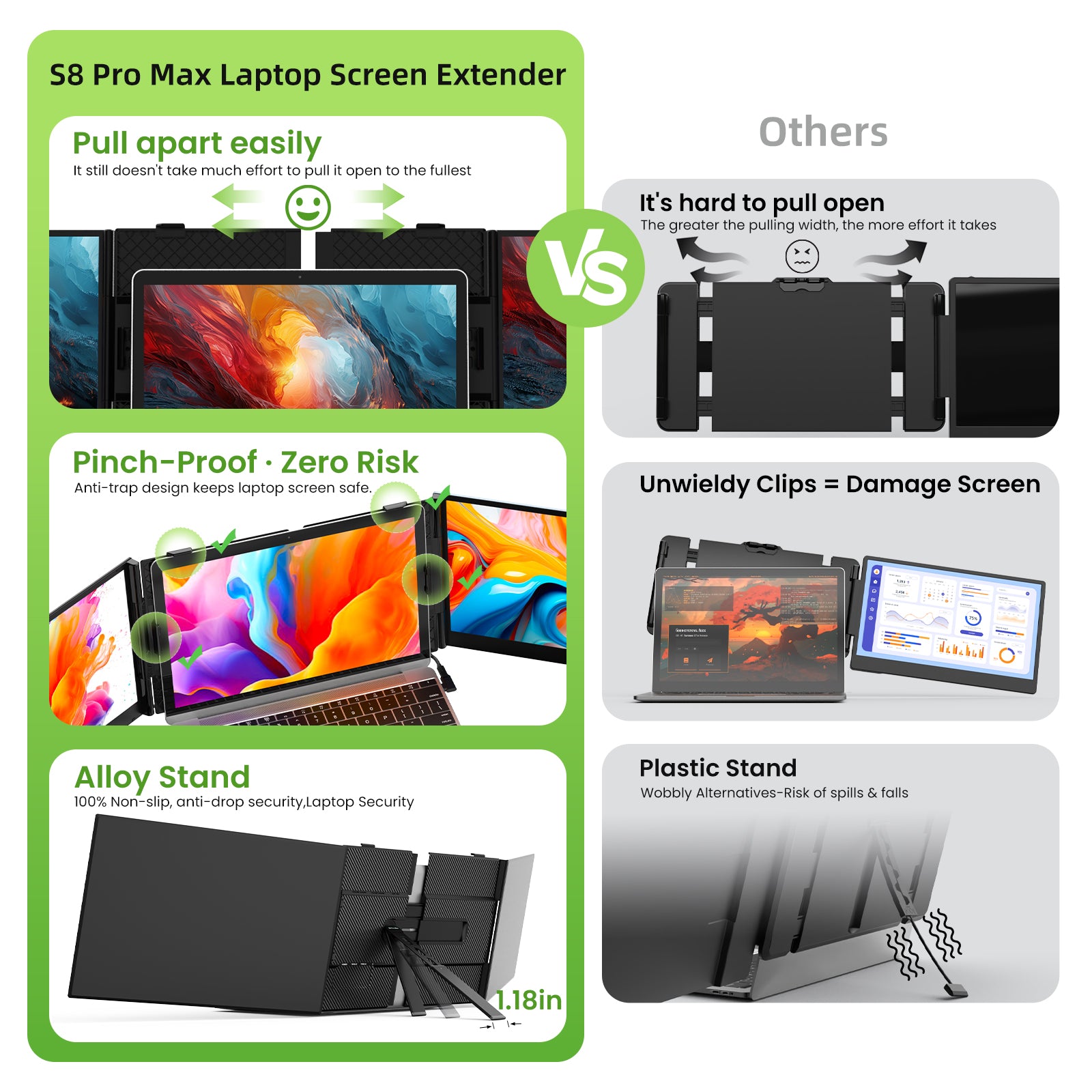 Kwumsy S8Pro MAX 15.3" Triple Screen Laptop Screen Extender