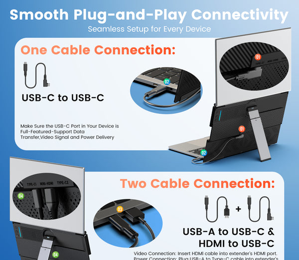 Kwumsy S15 Plus-15.6" Dual Screen Laptop Screen Extender