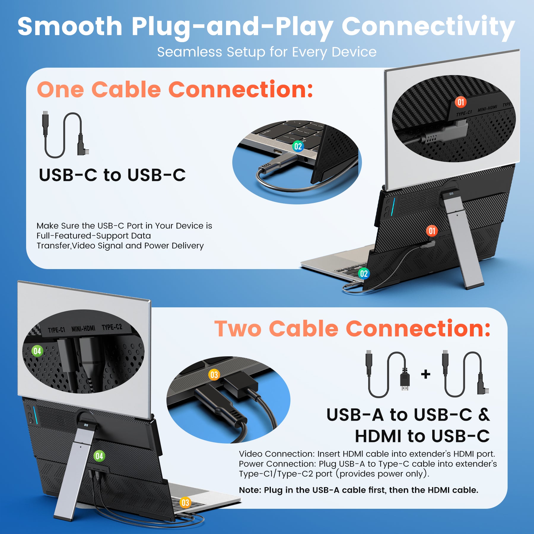Kwumsy S15 Plus-15.6" Dual Screen Laptop Screen Extender