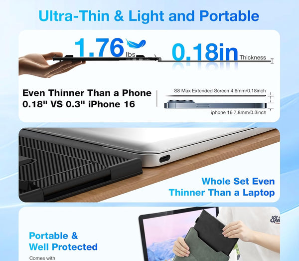 Kwumsy S8 MAX 15.3" Dual Screen Laptop Screen Extender