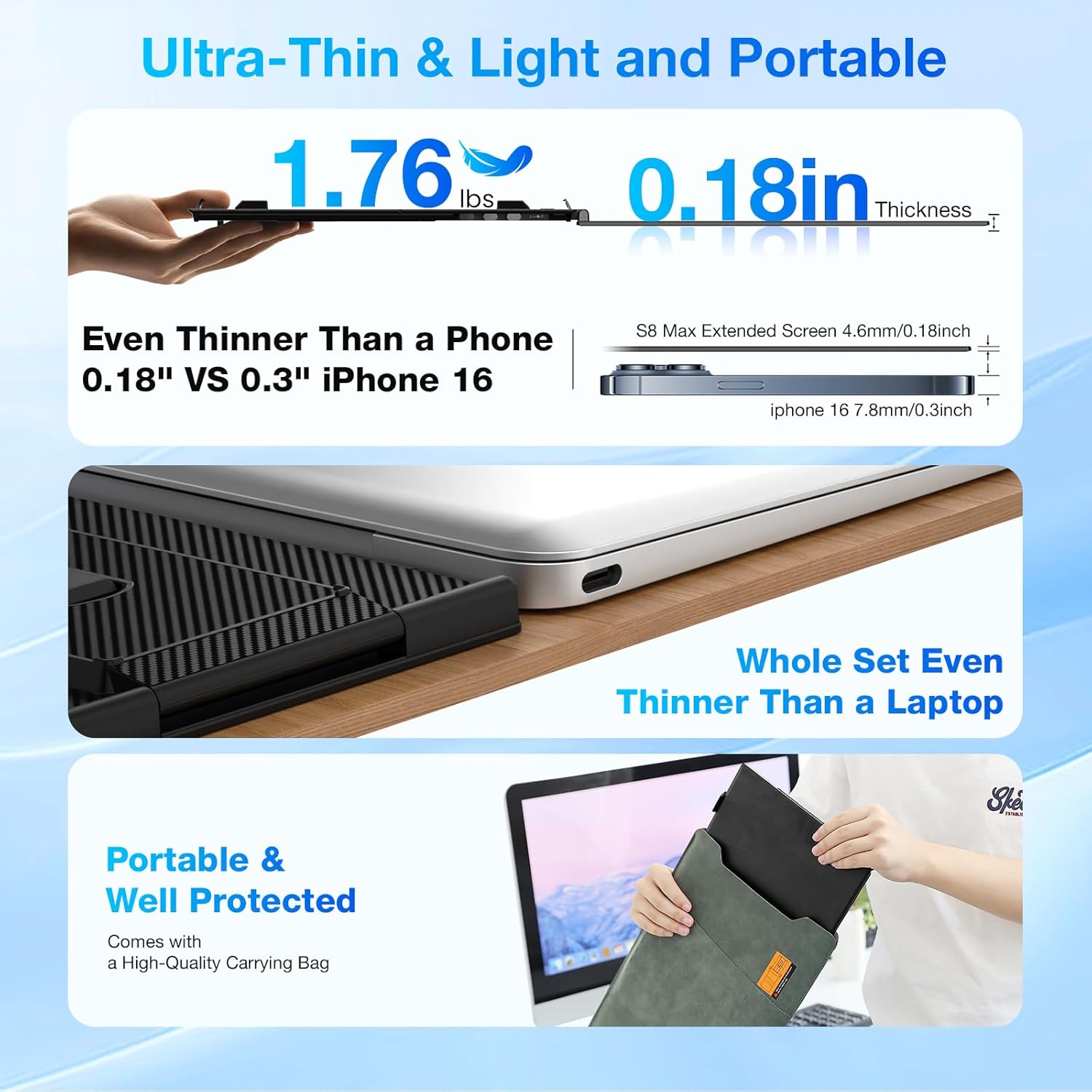 Kwumsy S8 MAX 15.3" Dual Screen Laptop Screen Extender
