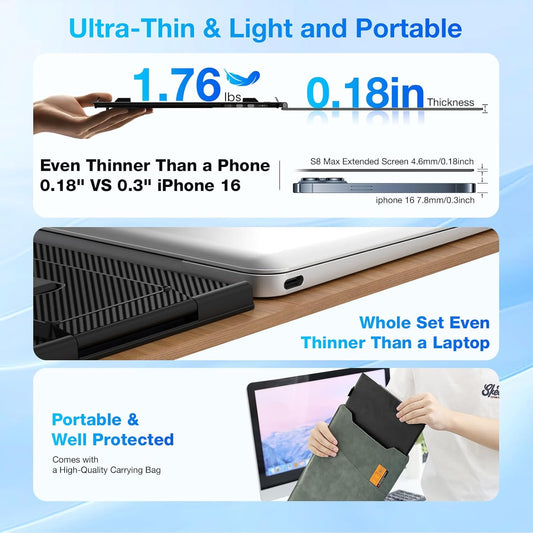 Kwumsy S8 MAX 15.3" Dual Screen Laptop Screen Extender
