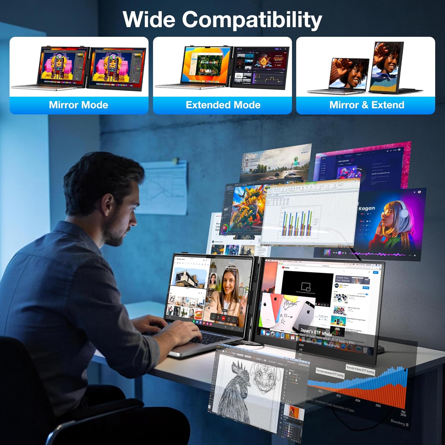 Kwumsy S8 MAX 15.3" Dual Screen Laptop Screen Extender