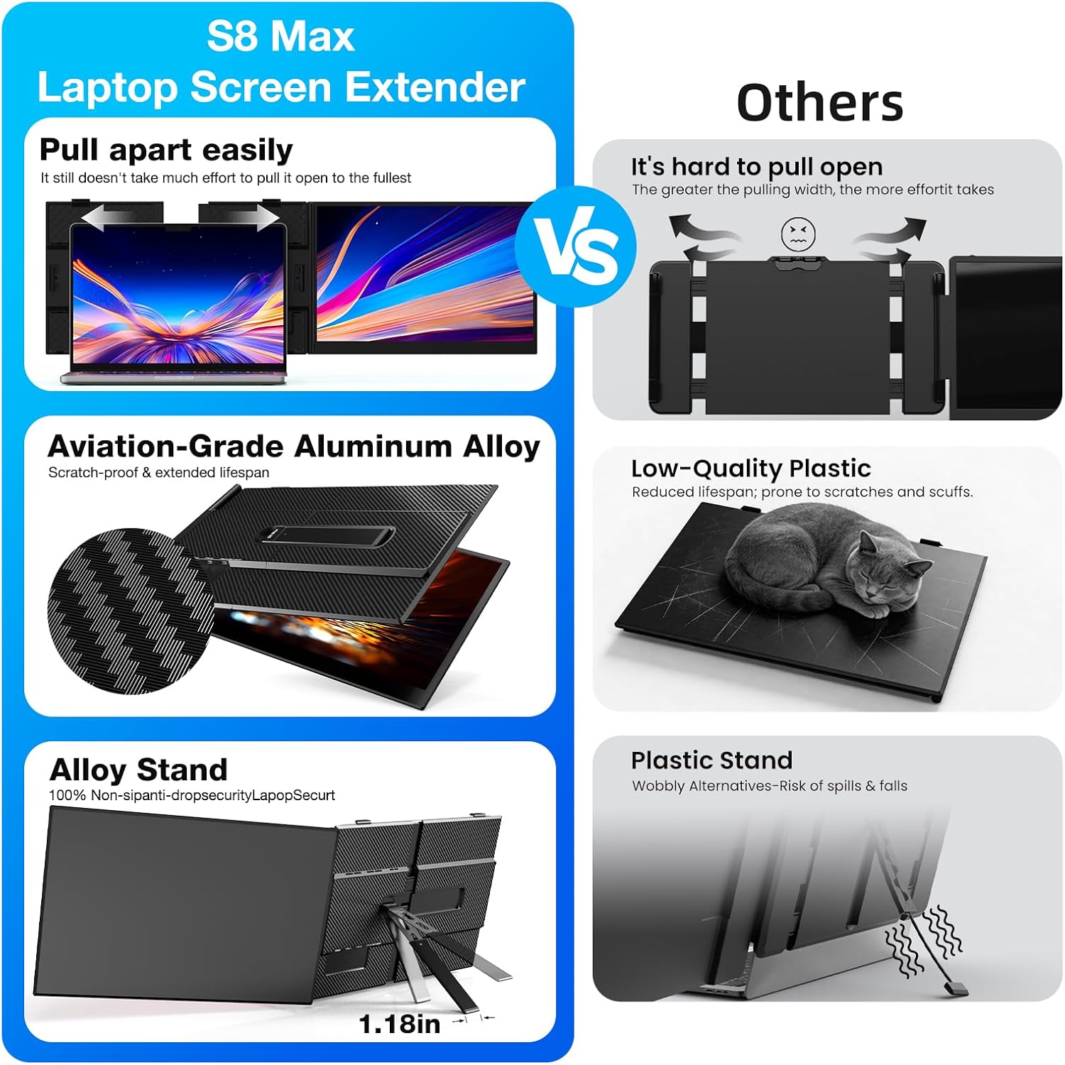 Kwumsy S8 MAX 15.3" Dual Screen Laptop Screen Extender