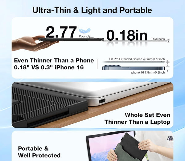 Kwumsy S8Pro MAX 15.3" Triple Screen Laptop Screen Extender