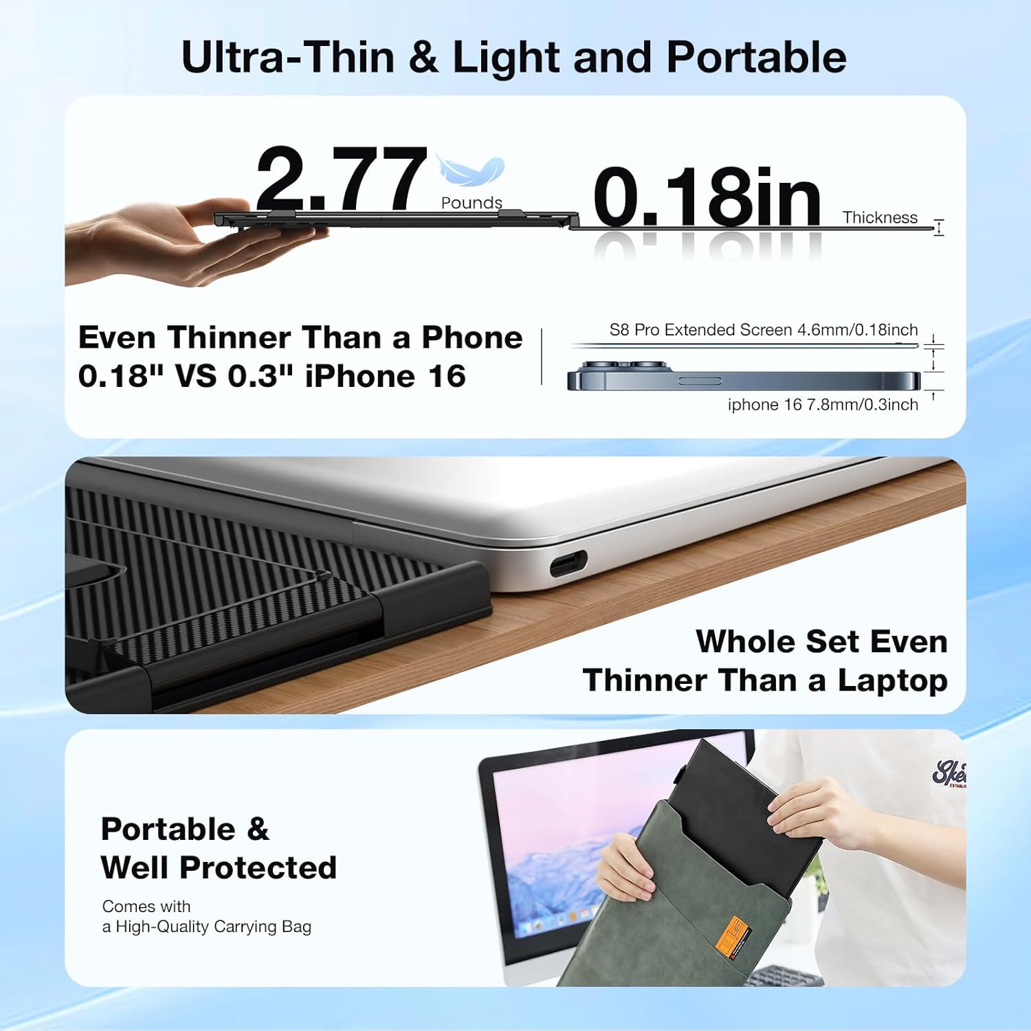 Kwumsy S8Pro MAX 15.3" Triple Screen Laptop Screen Extender