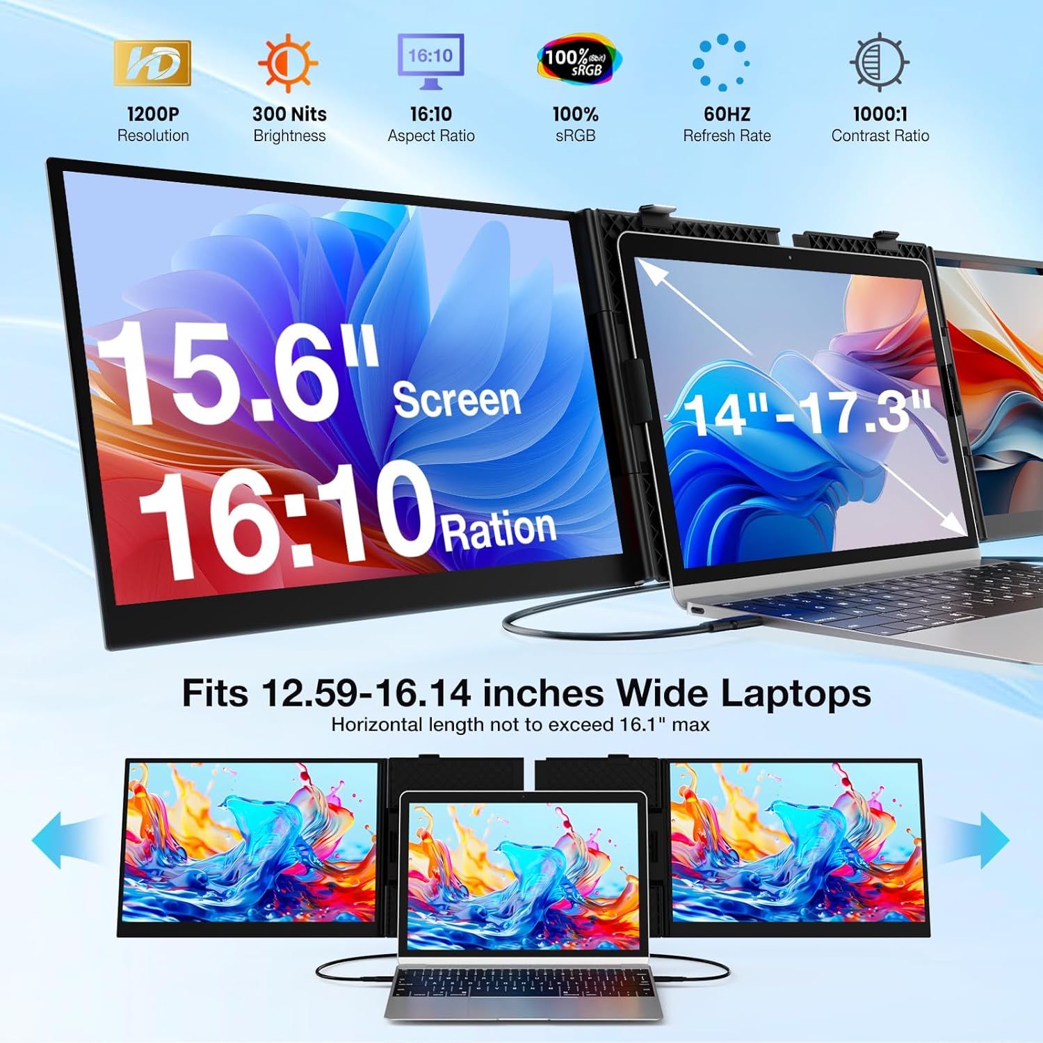 Kwumsy S8Pro MAX 15.3" Triple Screen Laptop Screen Extender