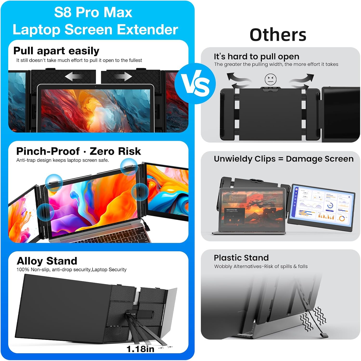Kwumsy S8Pro MAX 15.3" Triple Screen Laptop Screen Extender