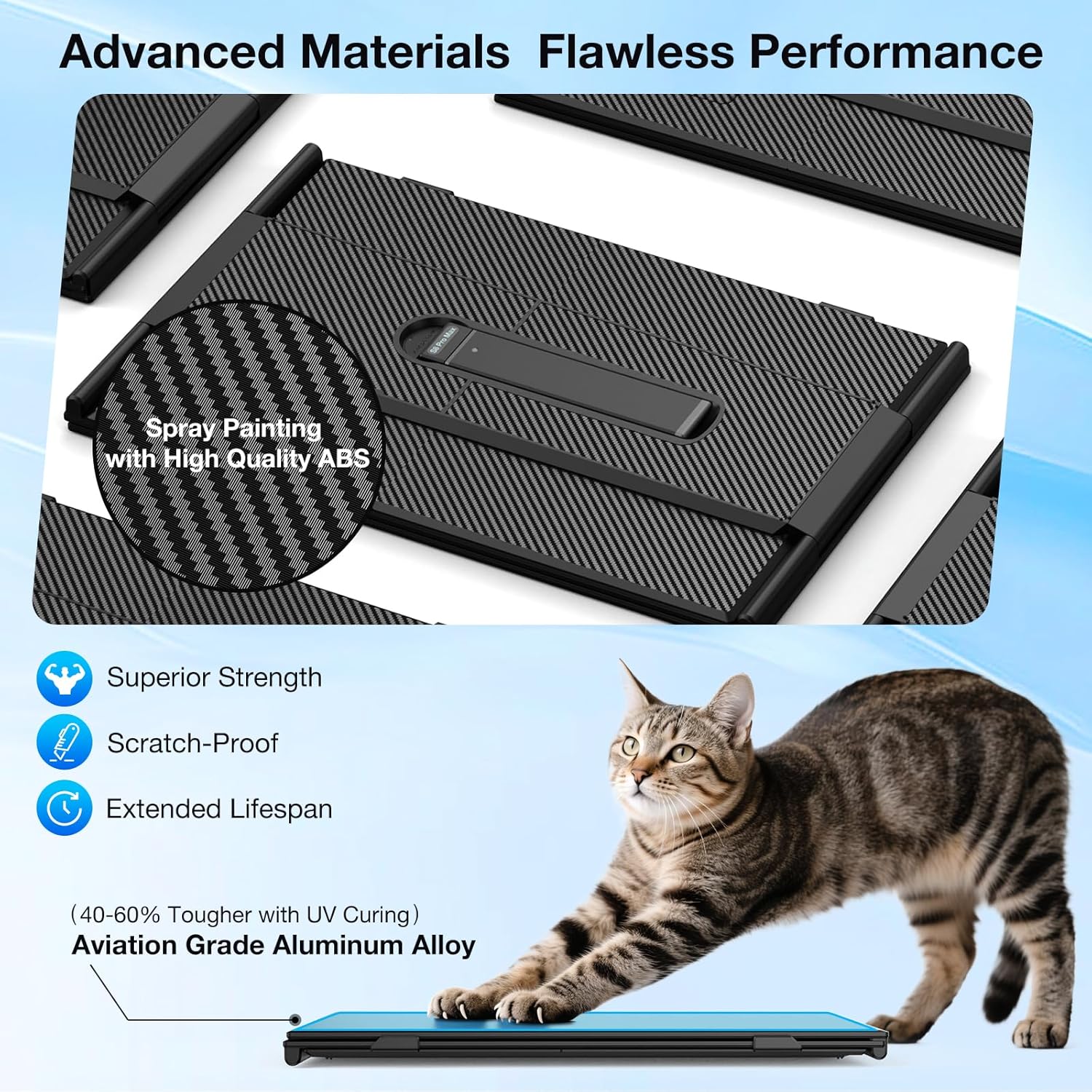 Kwumsy S8Pro MAX 15.3" Triple Screen Laptop Screen Extender