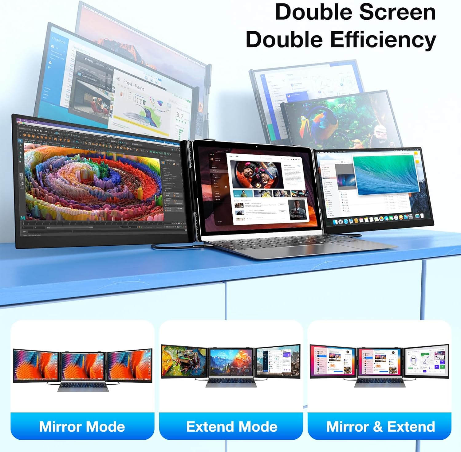 Kwumsy S8Pro MAX 15.3" Triple Screen Laptop Screen Extender