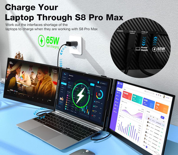 Kwumsy S8Pro MAX 15.3" Triple Screen Laptop Screen Extender