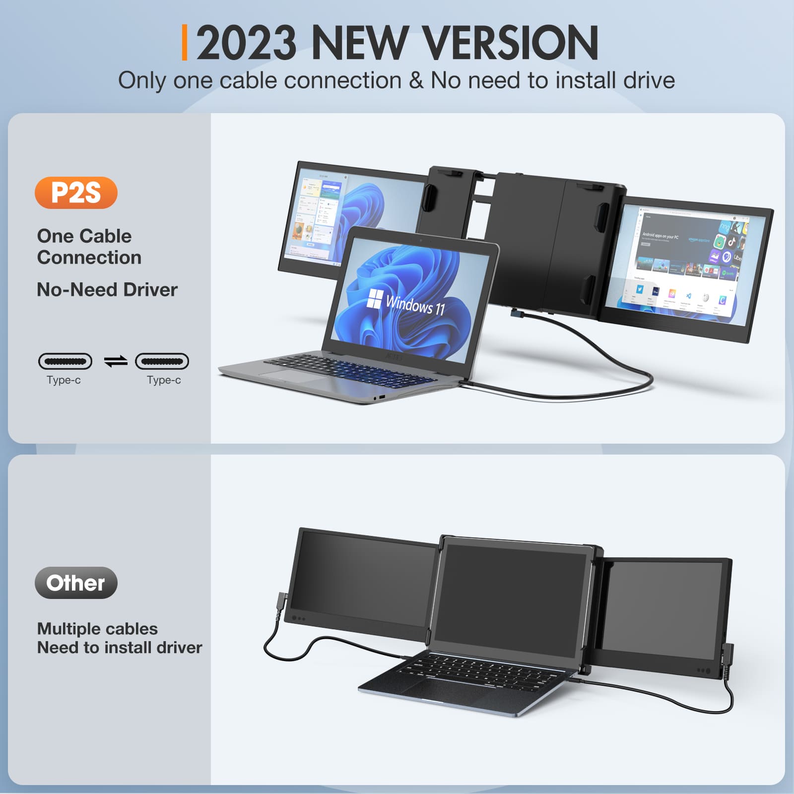 P2S 12 Inches USB-C Triple Screen Laptop Monitor Extender For Laptop