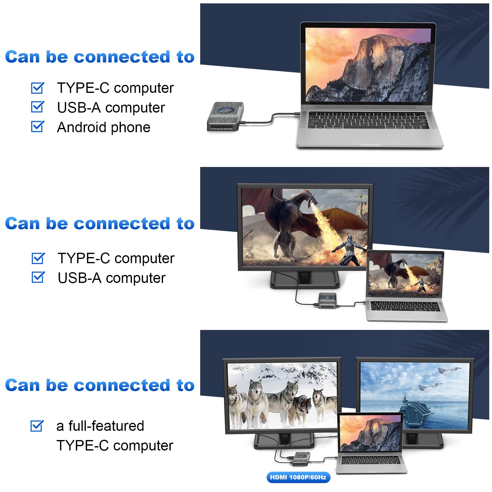 Adaptateur de station d'accueil à écran quadruple RVB Kwumsy